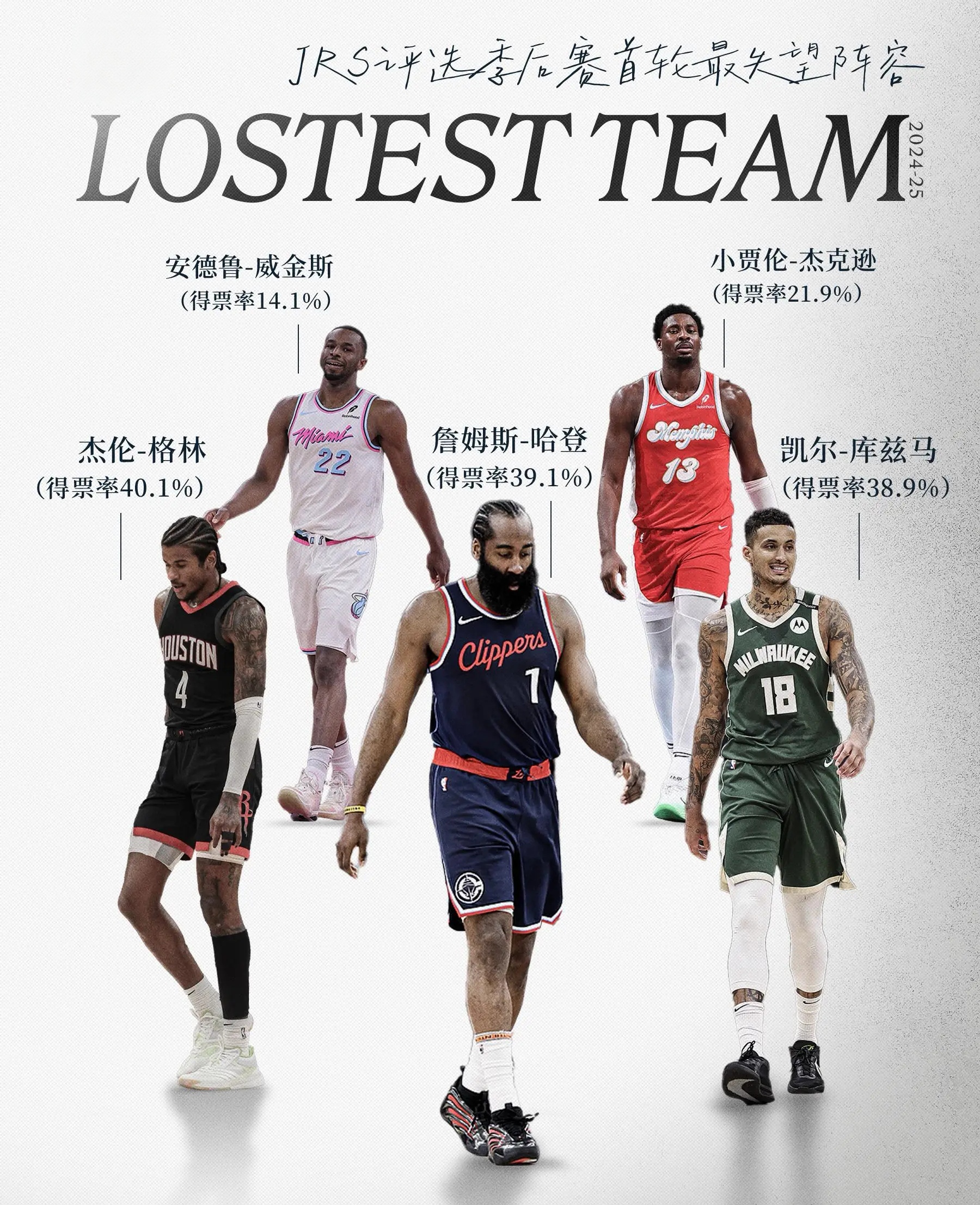 关于赛地聚焦——NBA季后赛今夜热度飙升，底特律活塞篮板制胜，管理层满意，轮换策略成焦点的信息-电竞投注